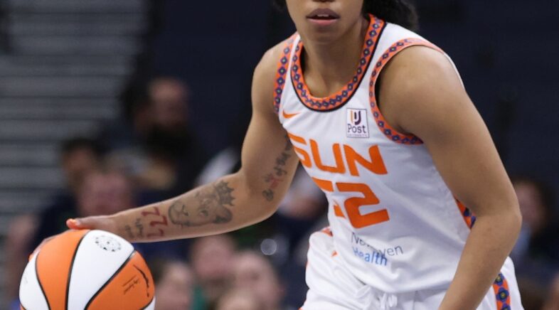 Naptown’s Own Returns: Ty Harris Signs With Fever to Guard the Throne Alongside Caitlin Clark